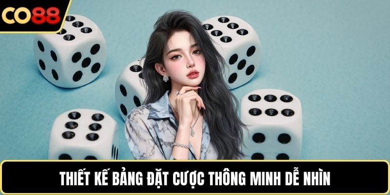 Thiết kế bảng đặt cược thông minh dễ nhìn